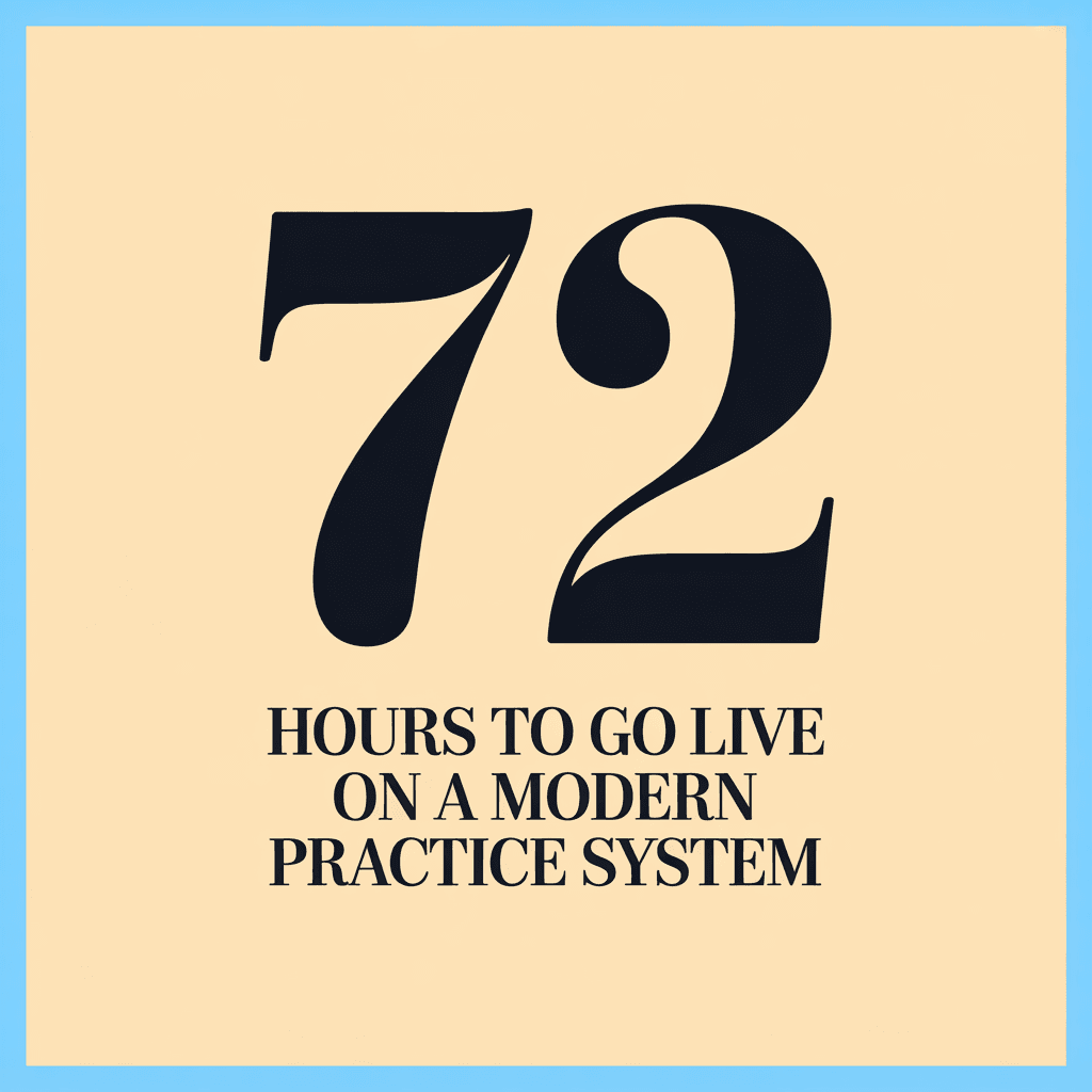 Stat card showing 72 hours to go live on a modern practice system