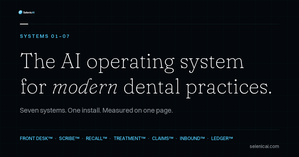 Marketing Channel Mix For A Private Dental Practice In 2026